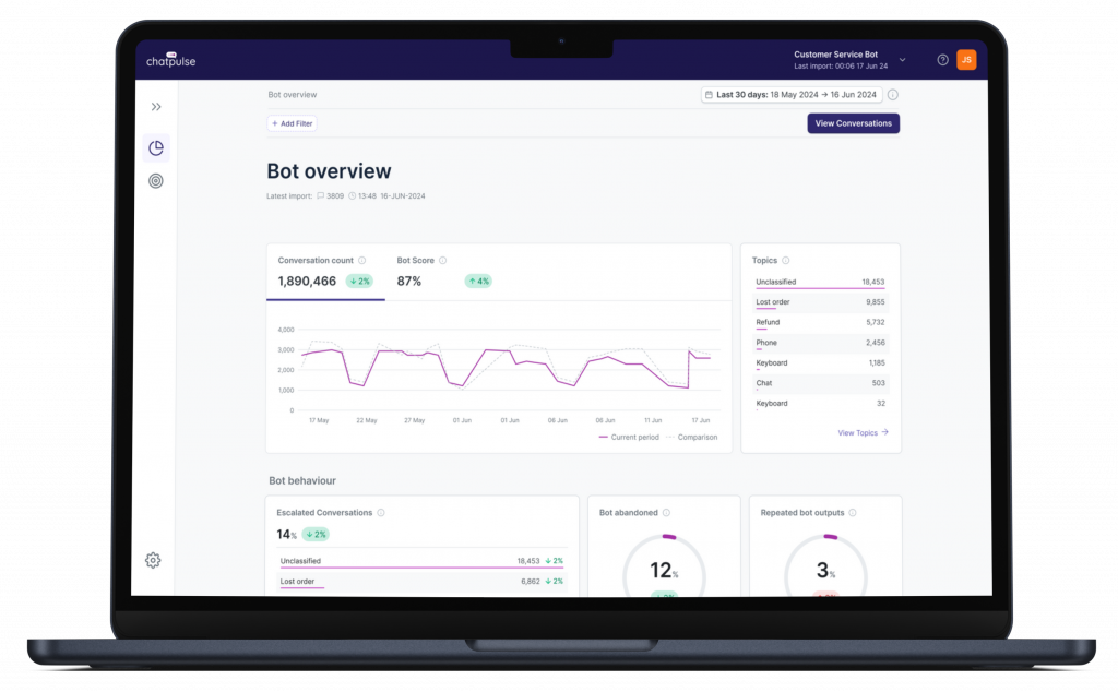 bot overview laptop
