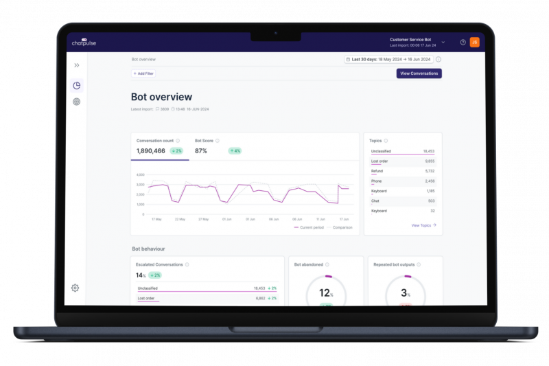 Chatpulse - chatbot analytics workbench screen